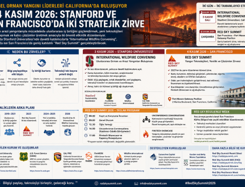 Küresel Orman Yangını Gündemi California’da Buluşuyor: Stanford’da Uluslararası Toplantı, San Francisco’da Red Sky Summit-3-4 Kasım 2026
